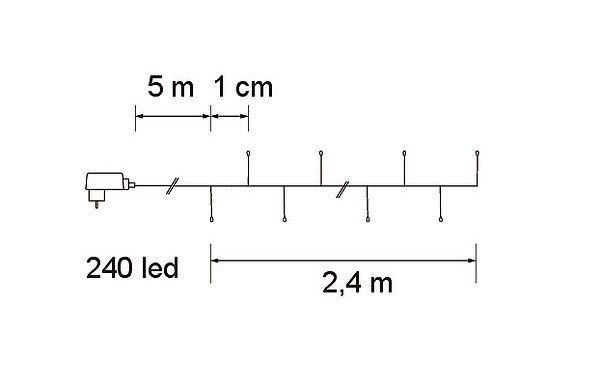 Airam Sani Micro-Ledvalosarja 2,4 m  180 lm