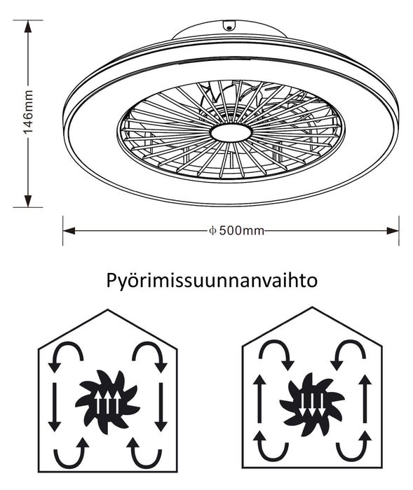 Kattotuuletinvalaisin FocusLight Panama Led Ø50cm,