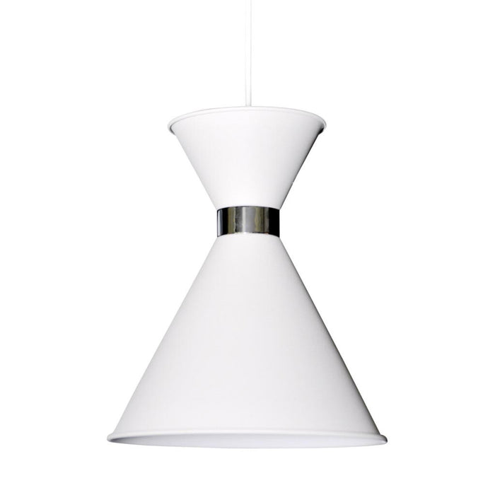 Channel-riippuvalaisin