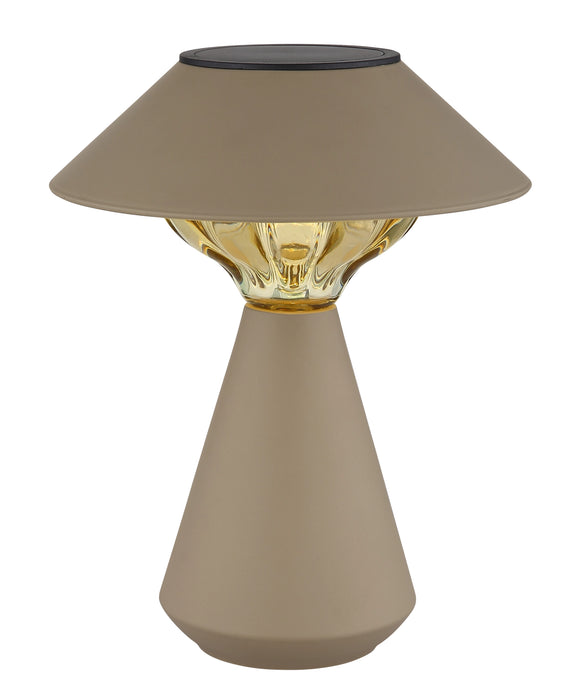 Aurinkokennovalaisin Globo