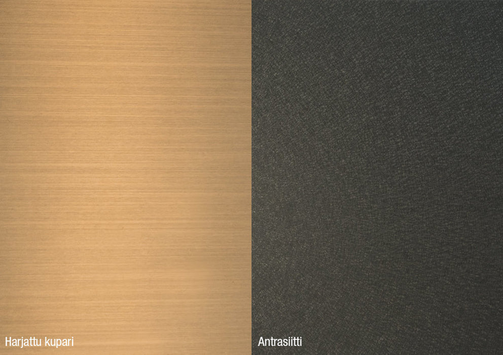 Alumocci sisustuslevy harjattu kupari / antrasiitti 1220x3050mm